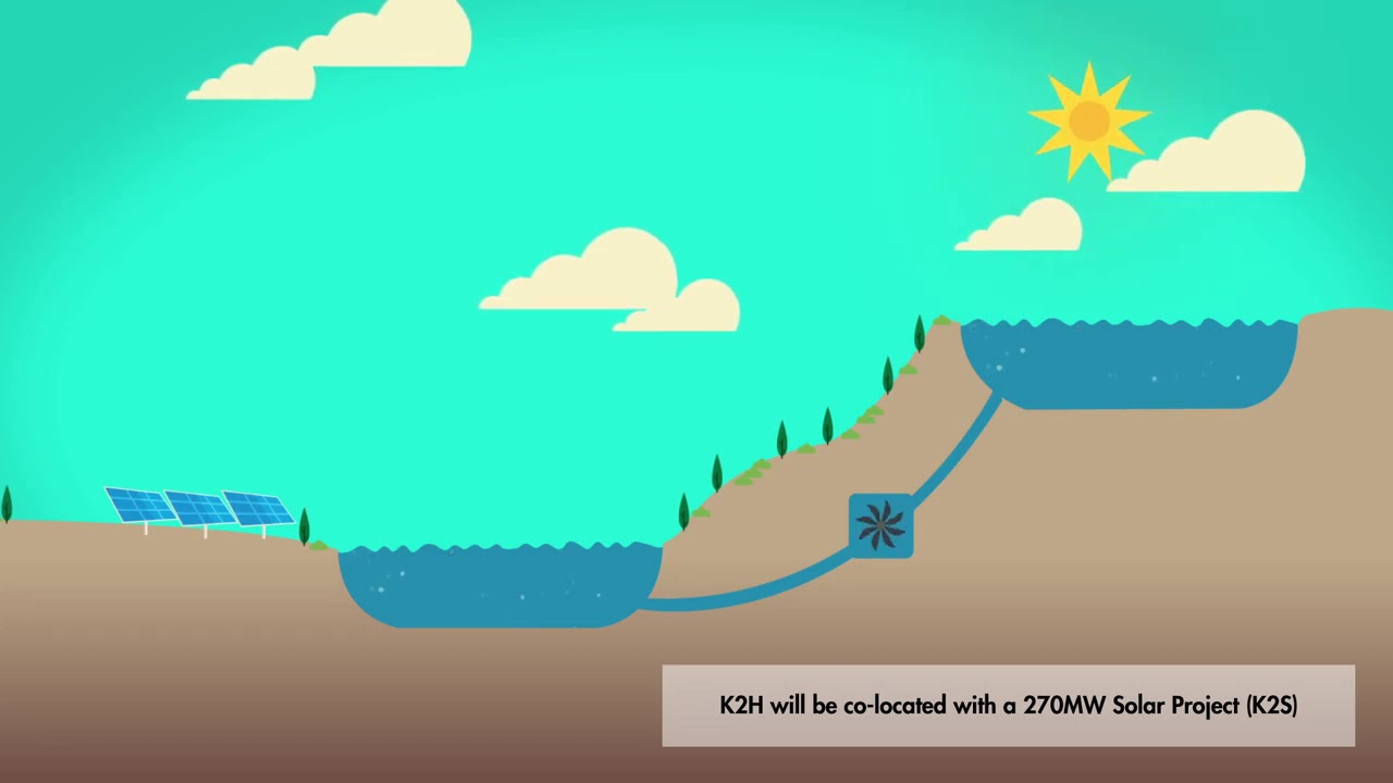 Digital Nest Studio Mobile App Development Mockup 4